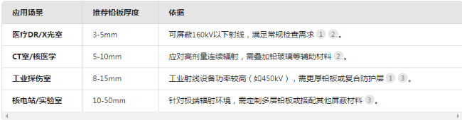 河池电动防辐射铅门